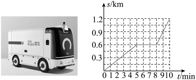 初中物理试卷2026年03月27日 第22张