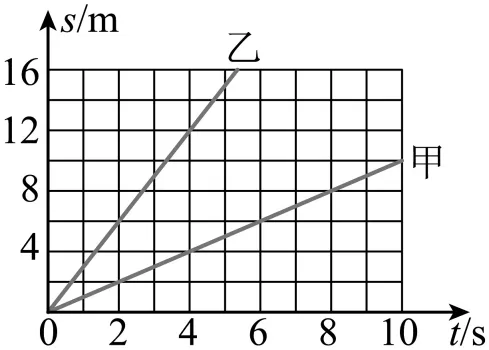 初中物理试卷2026年03月27日 第24张