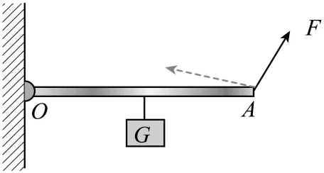 初中物理试卷2026年03月27日 第27张