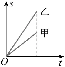 初中物理试卷2026年03月27日 第36张