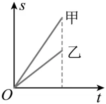 初中物理试卷2026年03月27日 第37张