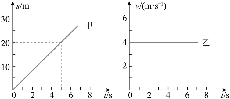 初中物理试卷2026年03月27日 第42张