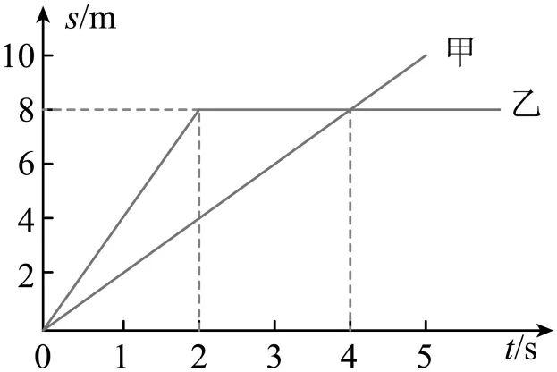 初中物理试卷2026年03月27日 第46张