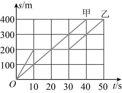 初中物理试卷2026年03月27日 第52张
