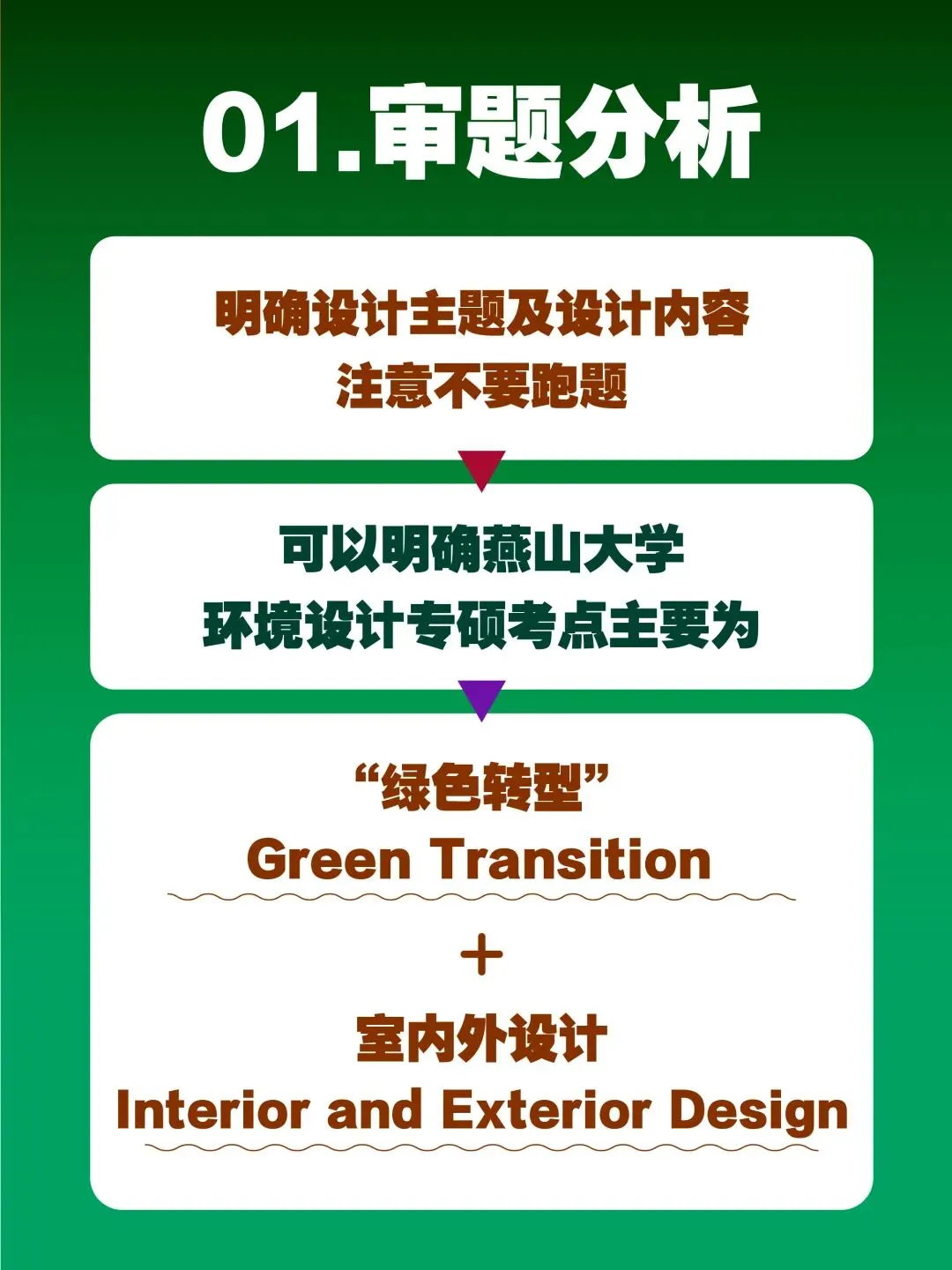 【图优优·真题解析】超详细!2026年燕山大学环境设计(专硕)手绘解析,为你点亮指路明灯,不容错过! 第11张