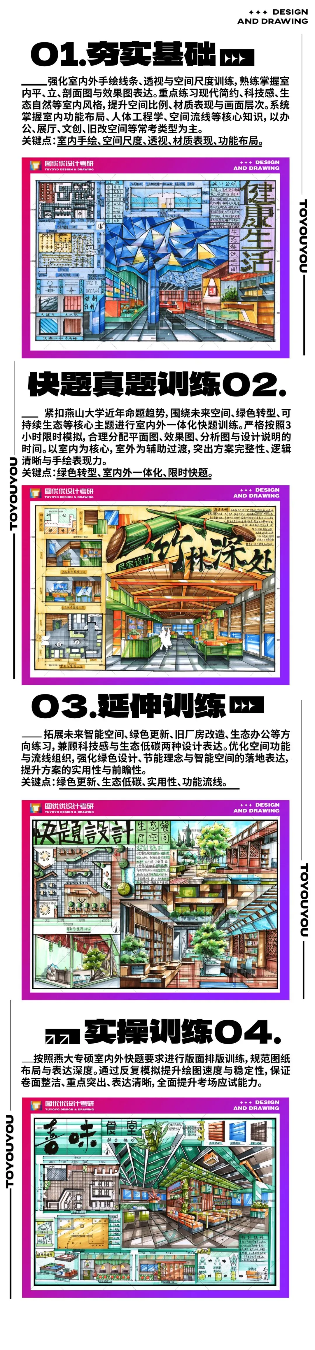 【图优优·真题解析】超详细!2026年燕山大学环境设计(专硕)手绘解析,为你点亮指路明灯,不容错过! 第18张