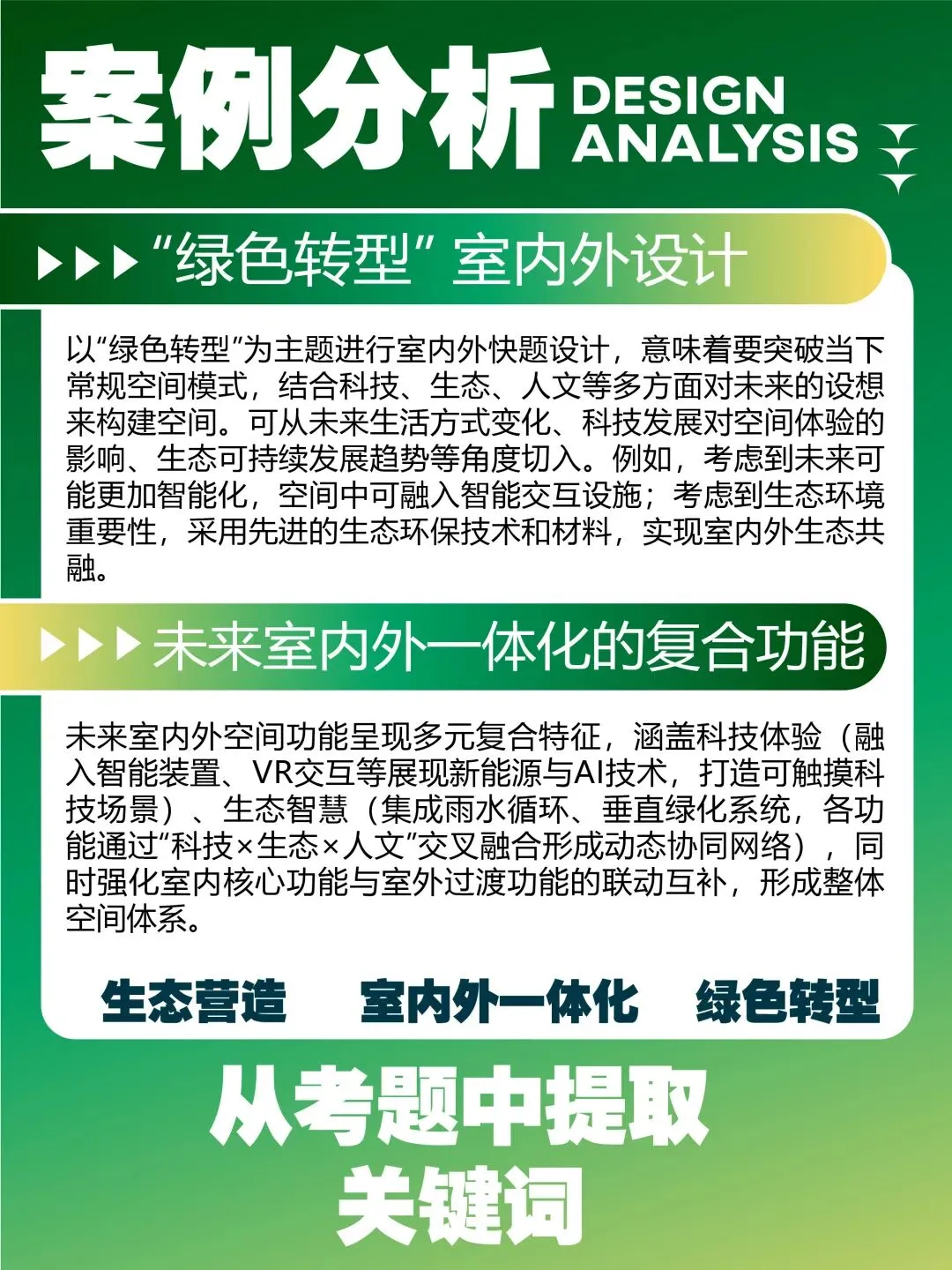 【图优优·真题解析】超详细!2026年燕山大学环境设计(专硕)手绘解析,为你点亮指路明灯,不容错过! 第20张