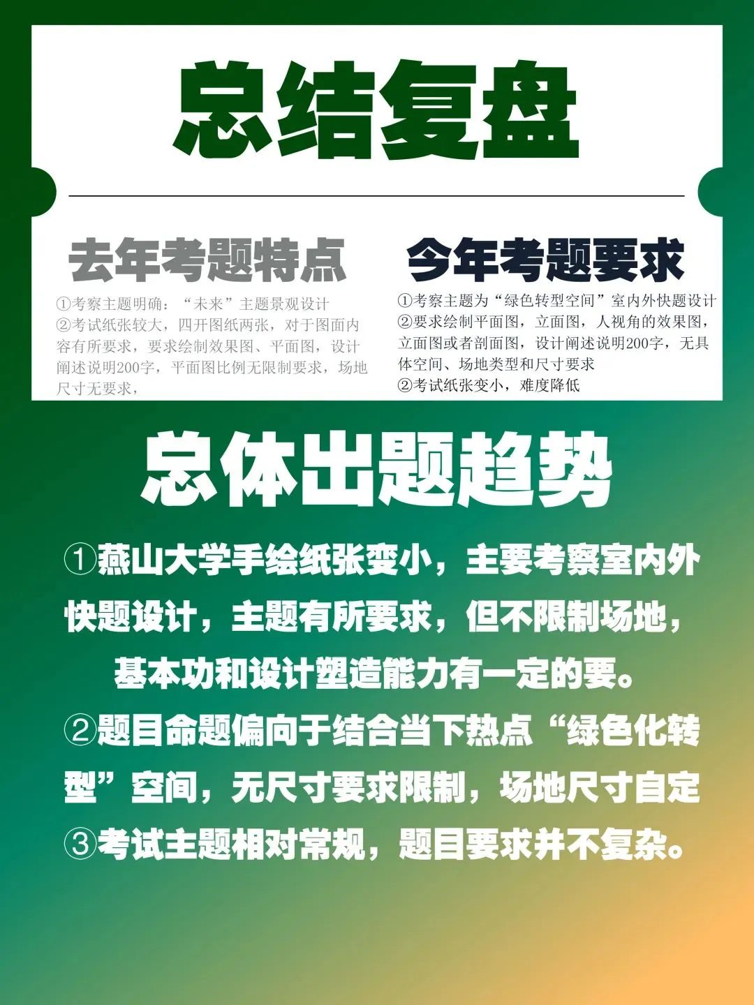 【图优优·真题解析】超详细!2026年燕山大学环境设计(专硕)手绘解析,为你点亮指路明灯,不容错过! 第35张