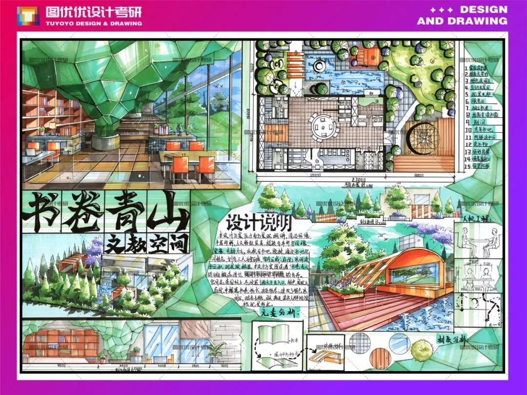 【图优优·真题解析】超详细!2026年燕山大学环境设计(专硕)手绘解析,为你点亮指路明灯,不容错过! 第38张