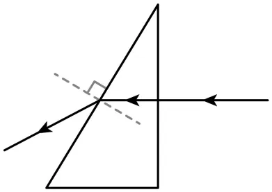 初中物理试卷2026年03月27日 第73张