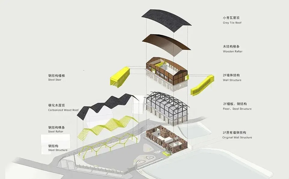 【图优优·真题解析】超详细!2026年燕山大学环境设计(专硕)手绘解析,为你点亮指路明灯,不容错过! 第59张