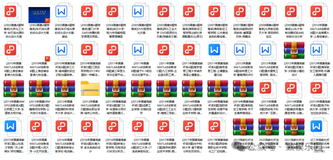 数学建模国赛历年真题分析+赛题预测! 第18张
