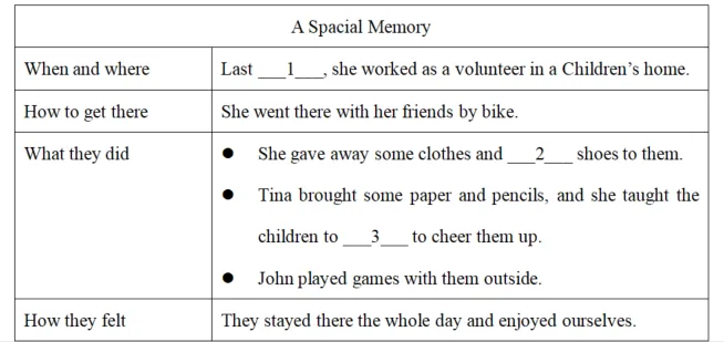 2026年湖北中考英语听说机考备考攻略请收好~ 第17张