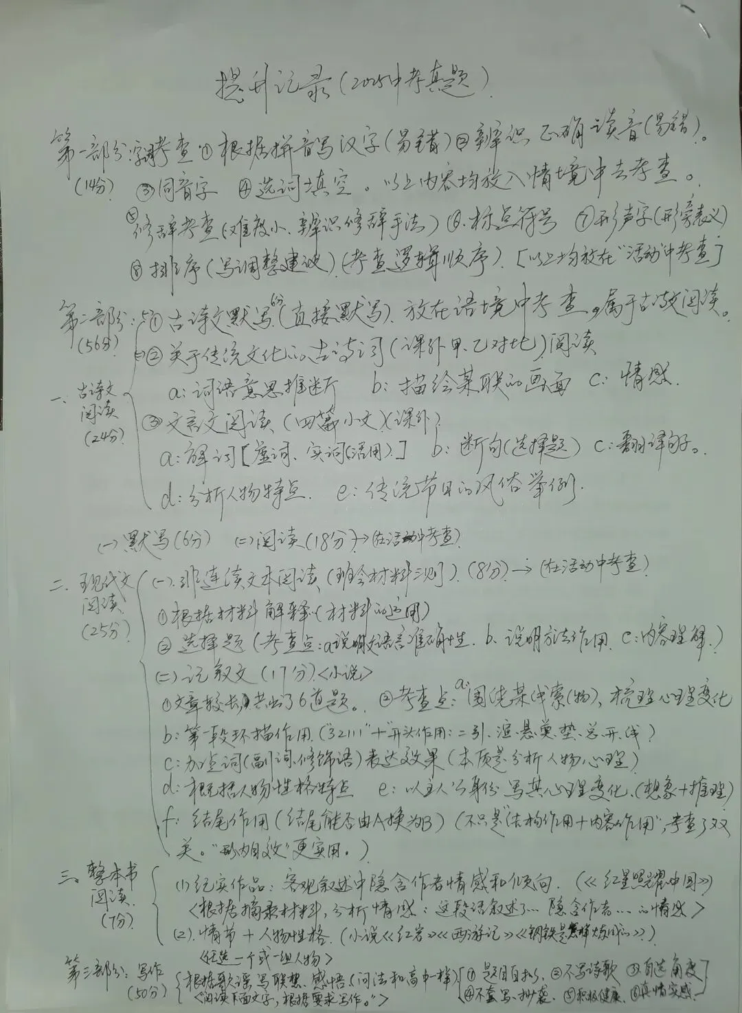 25年河北真题考点 第1张