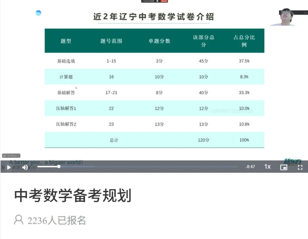 沈阳2026中考政策指导课|免费领取!吃透政策+科学备考,助力孩子顺利上岸! 第9张