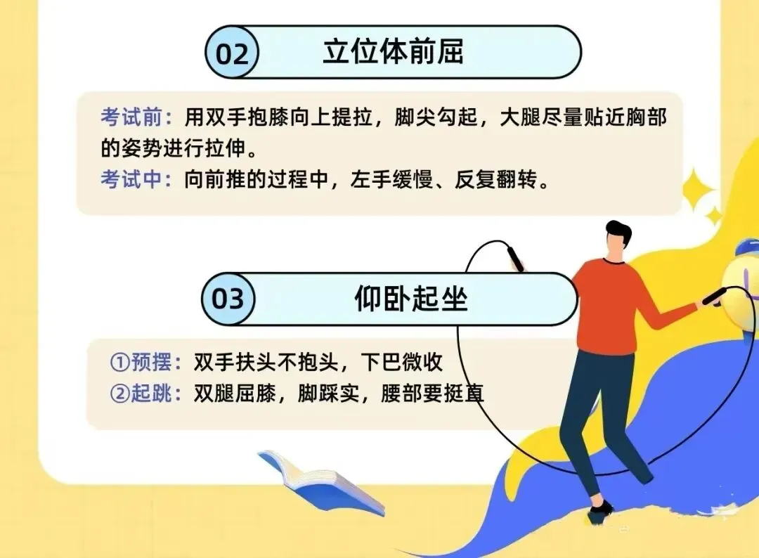 中考体育满分攻略(系列一) 第4张