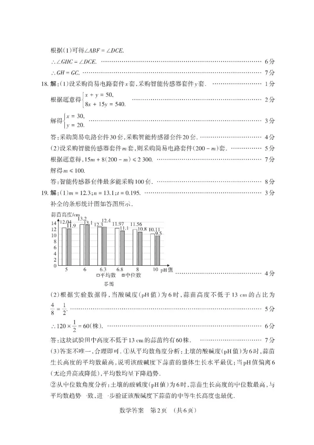 最新数学试卷分享 第6张
