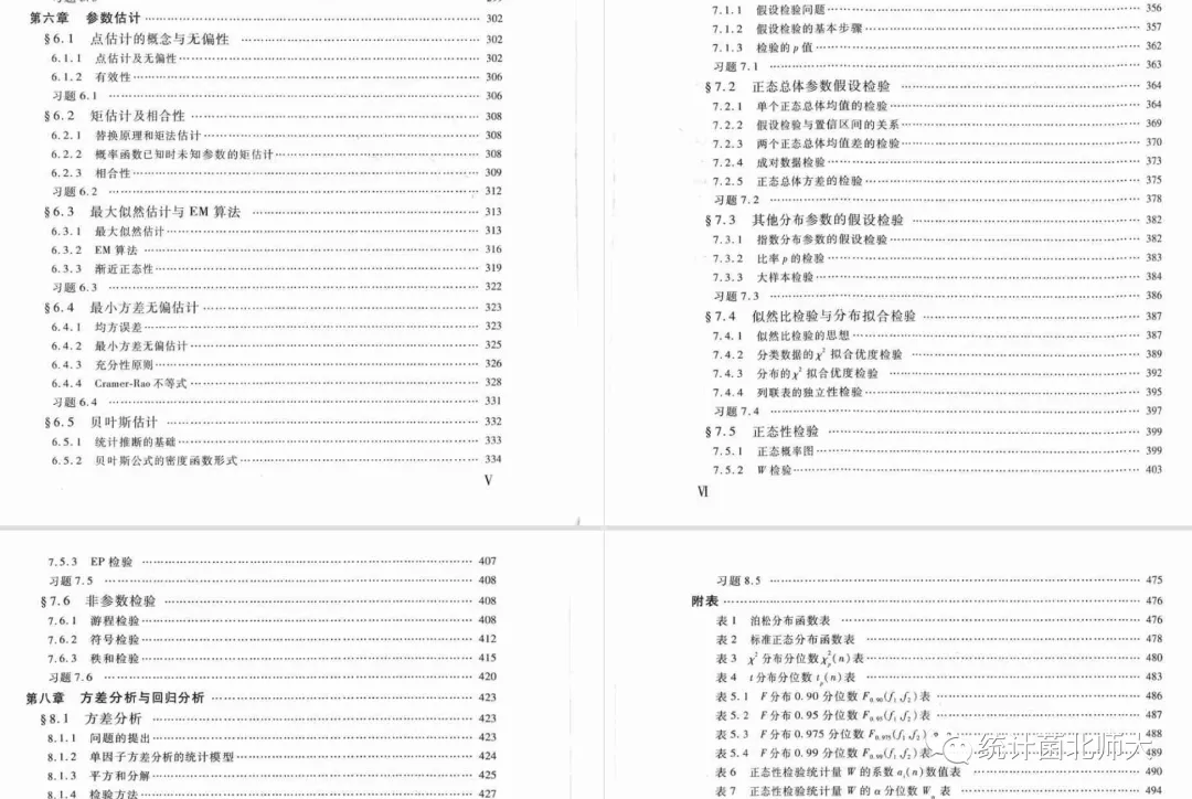 备考27北师大应统,方向很重要(结合真题分析)! 第2张