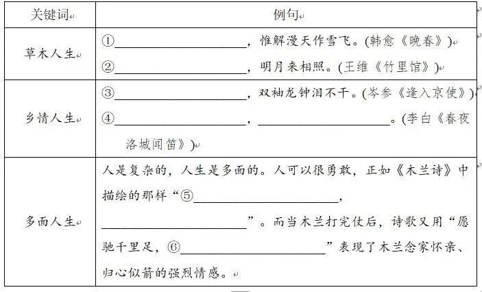 【备课锦囊】配套试卷|七下语文第三单元新课标全国命题趋势卷 第2张 【备课锦囊】配套试卷|七下语文第三单元新课标全国命题趋势卷 第2张