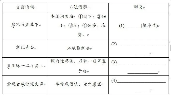 【备课锦囊】配套试卷|七下语文第三单元新课标全国命题趋势卷 第5张 【备课锦囊】配套试卷|七下语文第三单元新课标全国命题趋势卷 第5张