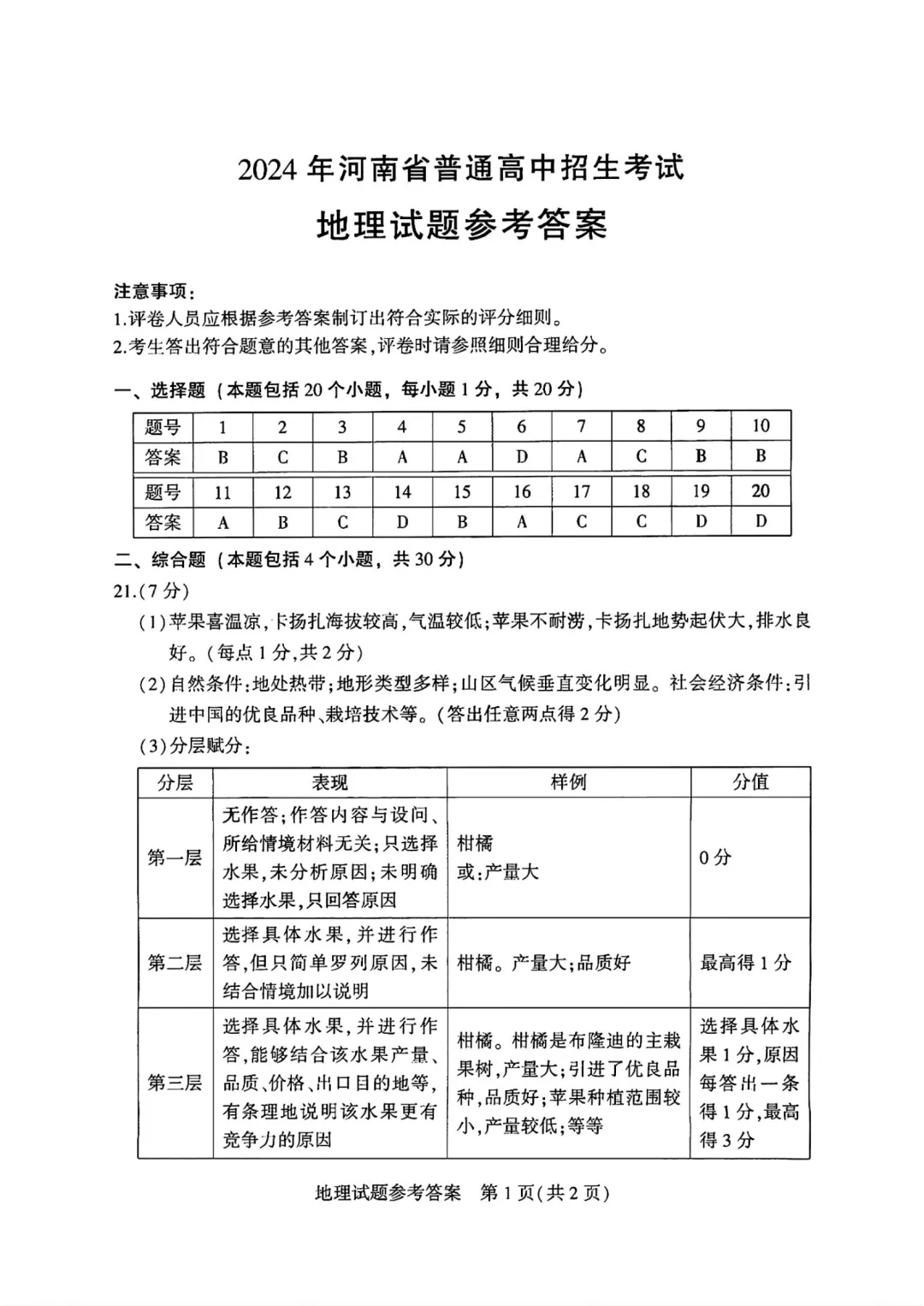 河南省2024年中考·地理·试卷和答案·八年级考试真题(2020-2025生物·地理·考试真题·高清可下载) 第8张