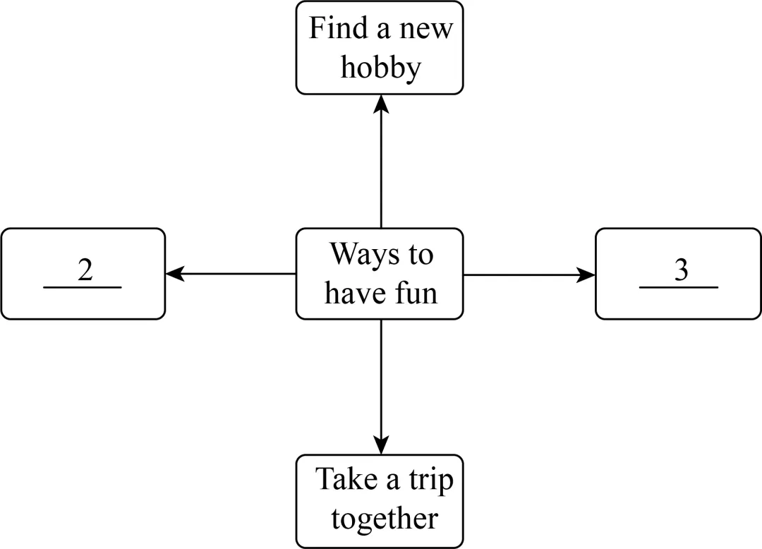 TITA英语:2026年浙江省PJ中学中考英语全真模拟 第13张