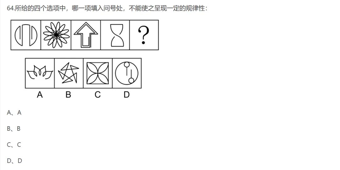 图形判断推理 | 公务员考试行测真题解答(陕西省2022_4) 第1张