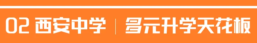 2026西安中考家长必看|避开五大挤破头,8所二类优先选 第3张