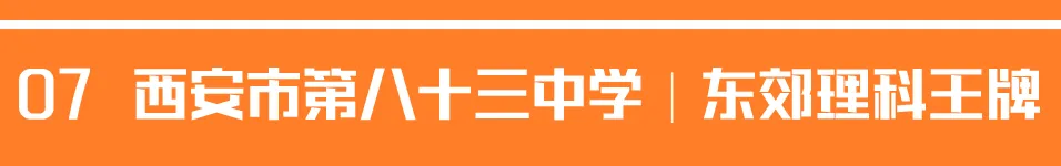 2026西安中考家长必看|避开五大挤破头,8所二类优先选 第8张