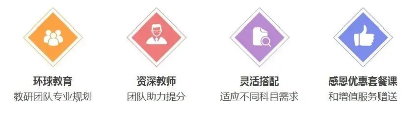 国际生备考神器:免费小程序覆盖真题/词汇/刷题,全体系适配 第28张