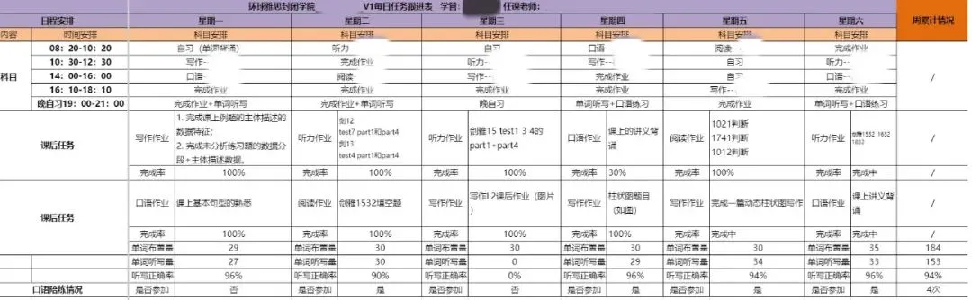 国际生备考神器:免费小程序覆盖真题/词汇/刷题,全体系适配 第29张