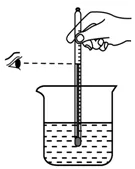 中考总复习4——物态变化 第1张