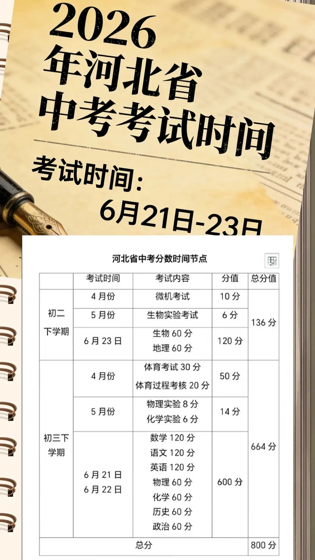 2026年中考即将开始报名 第1张