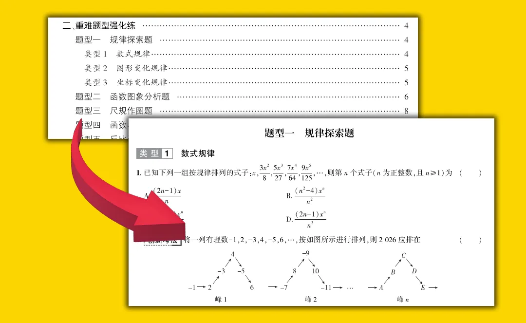 山东家长!中考押题卷,押的不是“原题”,而是“胜算”! 第12张