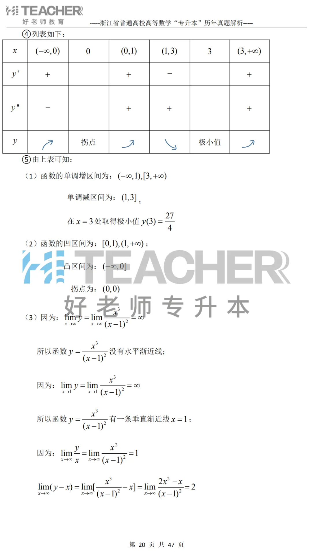 【高数篇】最近在做真题的同学看过来!2012-2024浙江专升本考试详解 第21张