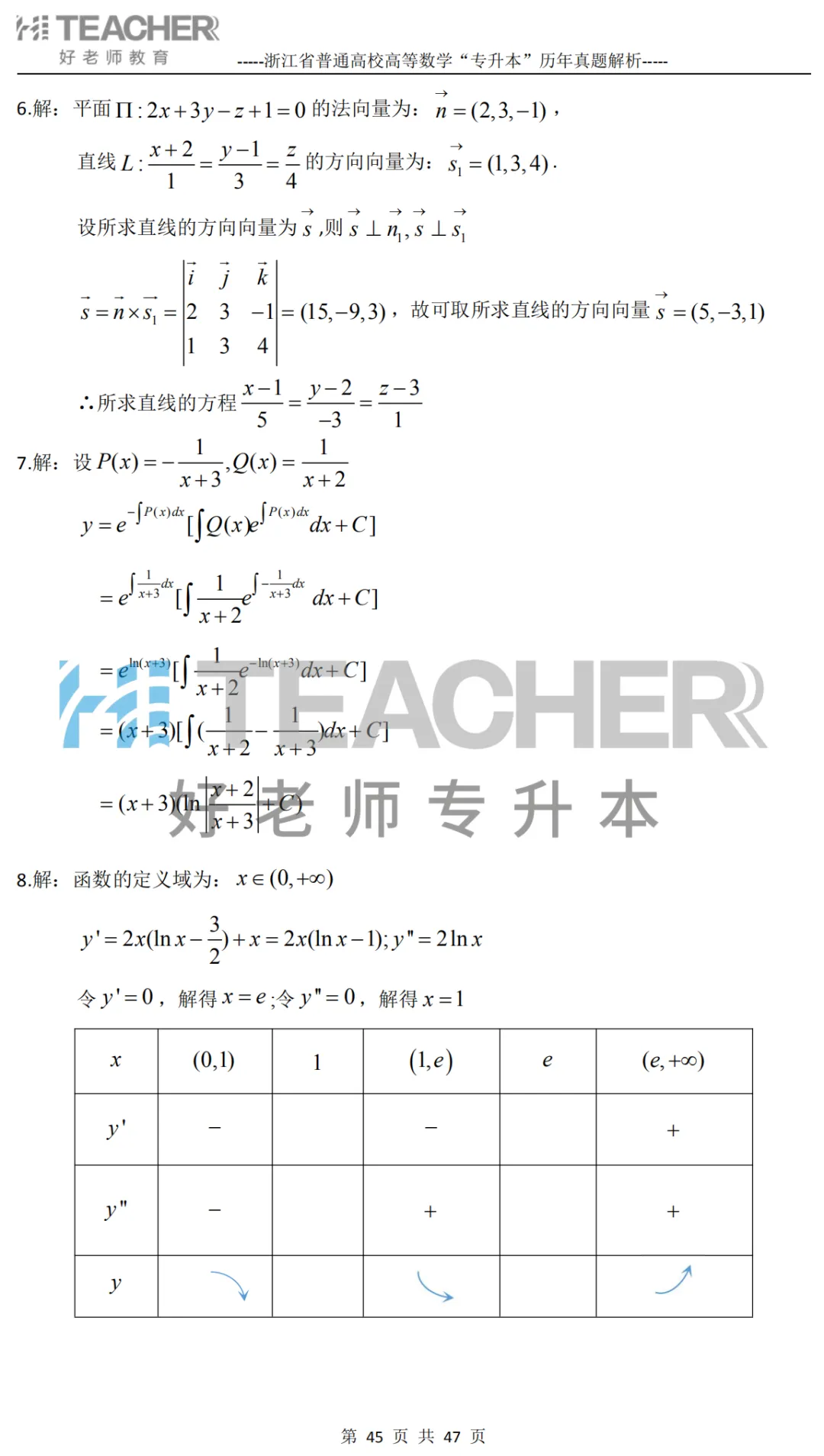 【高数篇】最近在做真题的同学看过来!2012-2024浙江专升本考试详解 第46张