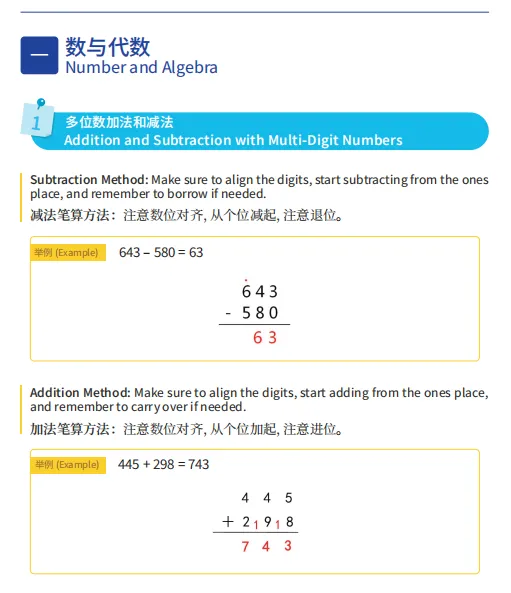 【26年袋鼠数学竞赛真题预约通道已开启】袋鼠数学竞赛核心公式合集免费领! 第2张