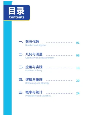 【26年袋鼠数学竞赛真题预约通道已开启】袋鼠数学竞赛核心公式合集免费领! 第7张