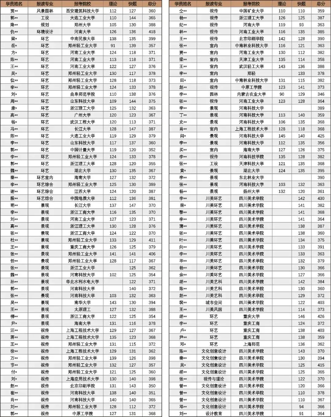 【城市广场设计】|合肥工业大学2023真题 第26张