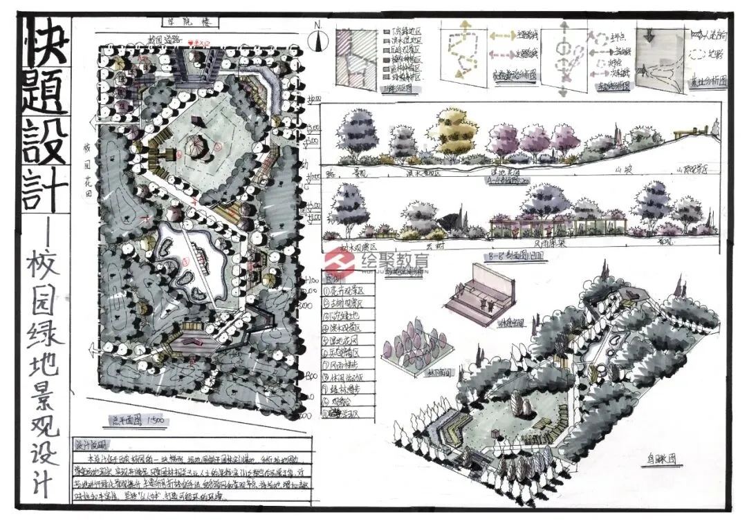 【城市广场设计】|合肥工业大学2023真题 第42张
