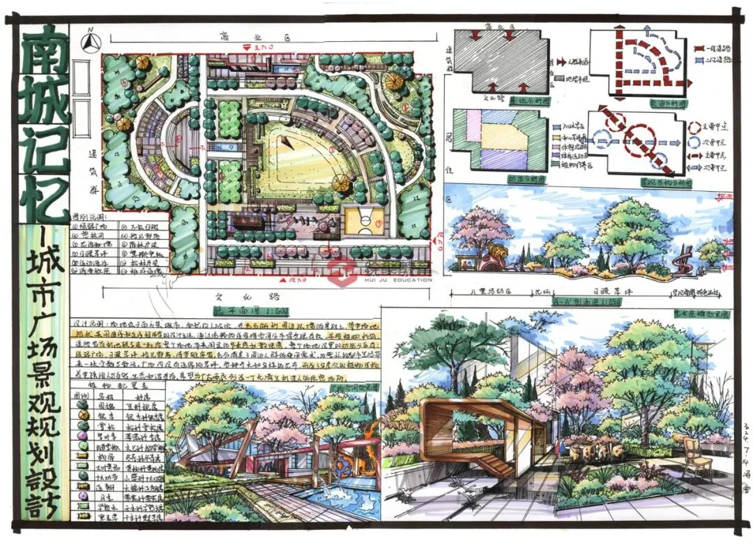 【城市广场设计】|合肥工业大学2023真题 第43张