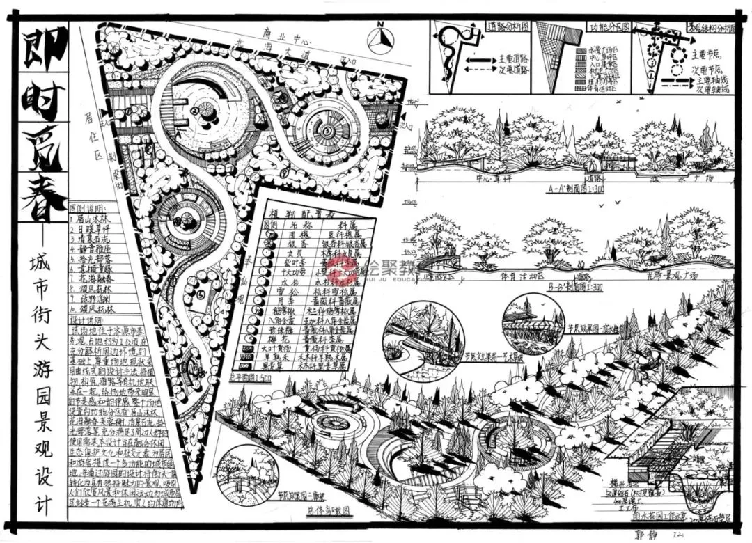 【城市广场设计】|合肥工业大学2023真题 第44张