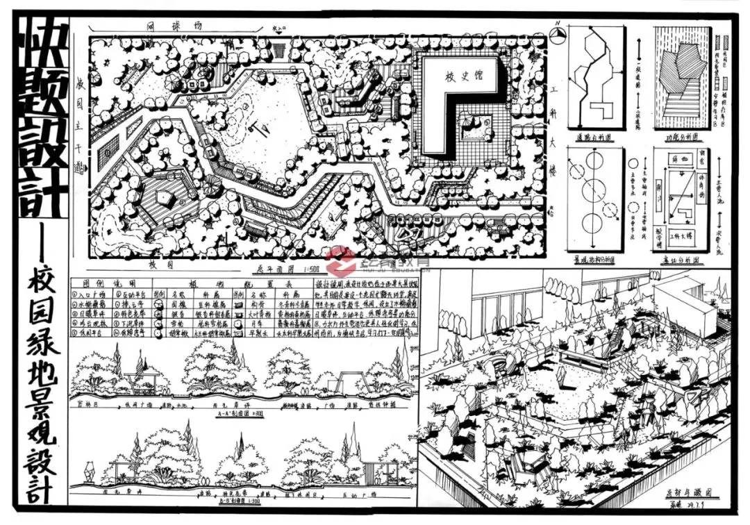 【城市广场设计】|合肥工业大学2023真题 第48张
