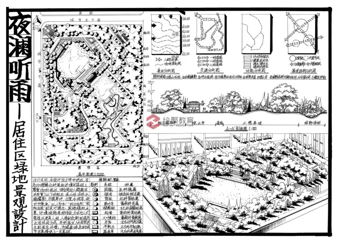 【城市广场设计】|合肥工业大学2023真题 第53张