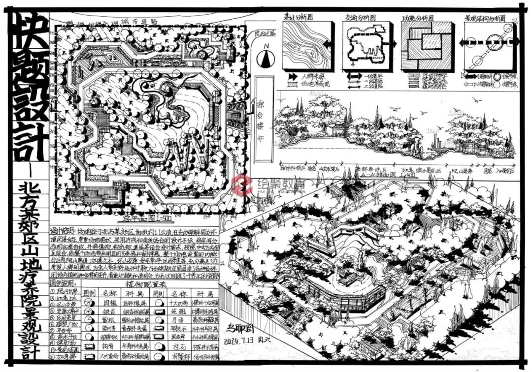 【城市广场设计】|合肥工业大学2023真题 第54张