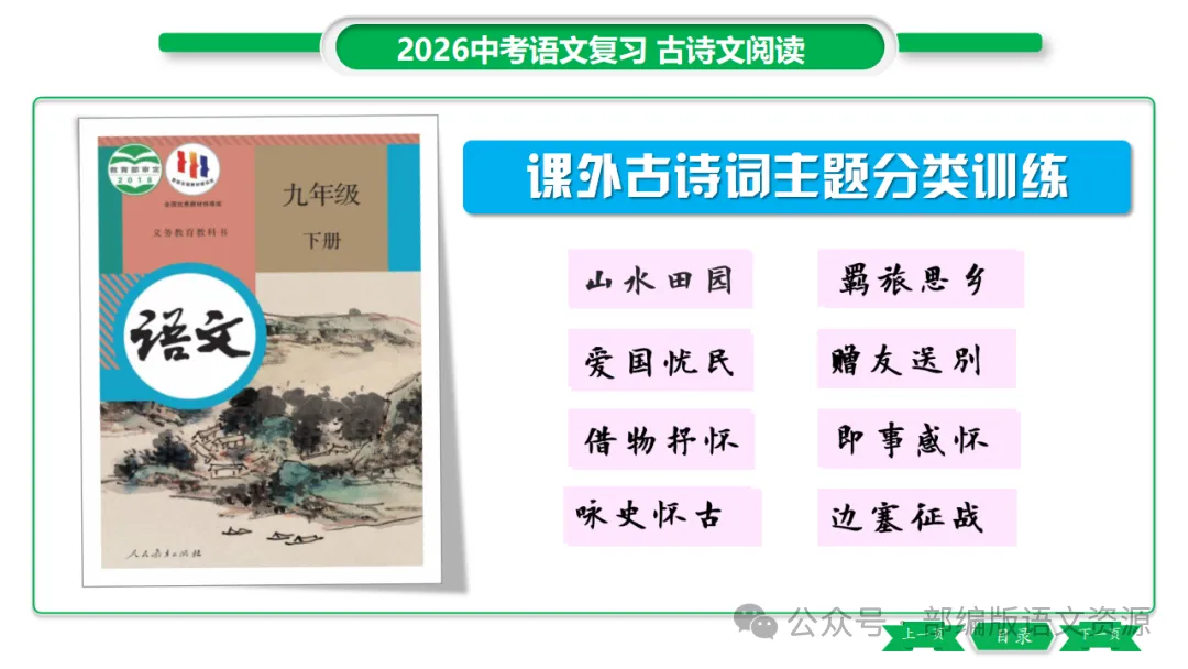 2026中考语文复习:课外古诗主题分类整合ppt 第2张