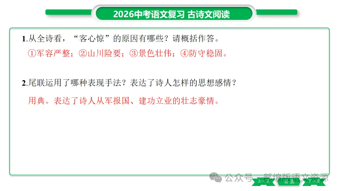 2026中考语文复习:课外古诗主题分类整合ppt 第20张