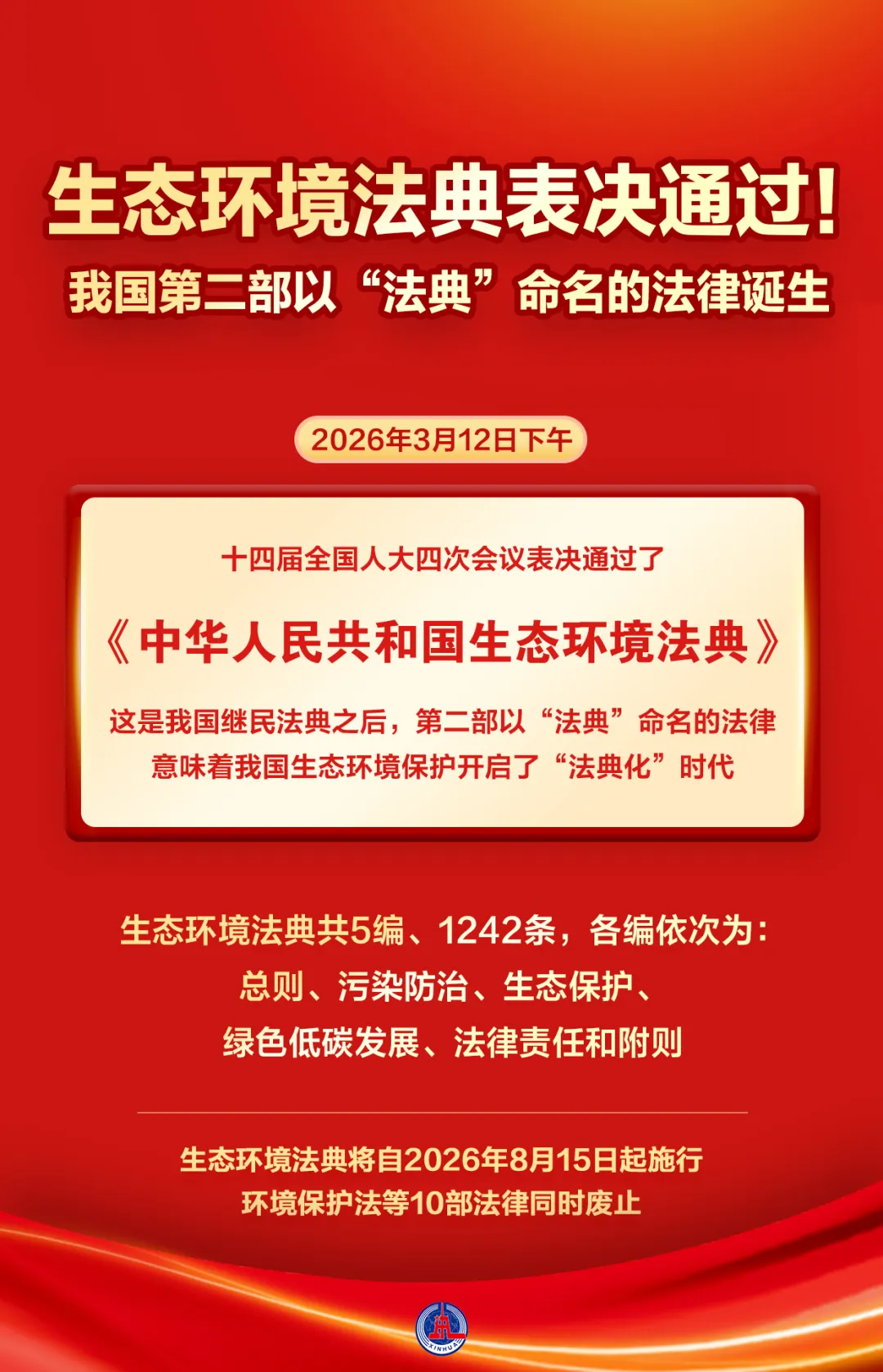 上海中考道法| 生态环境法典原创命题+答案 第3张