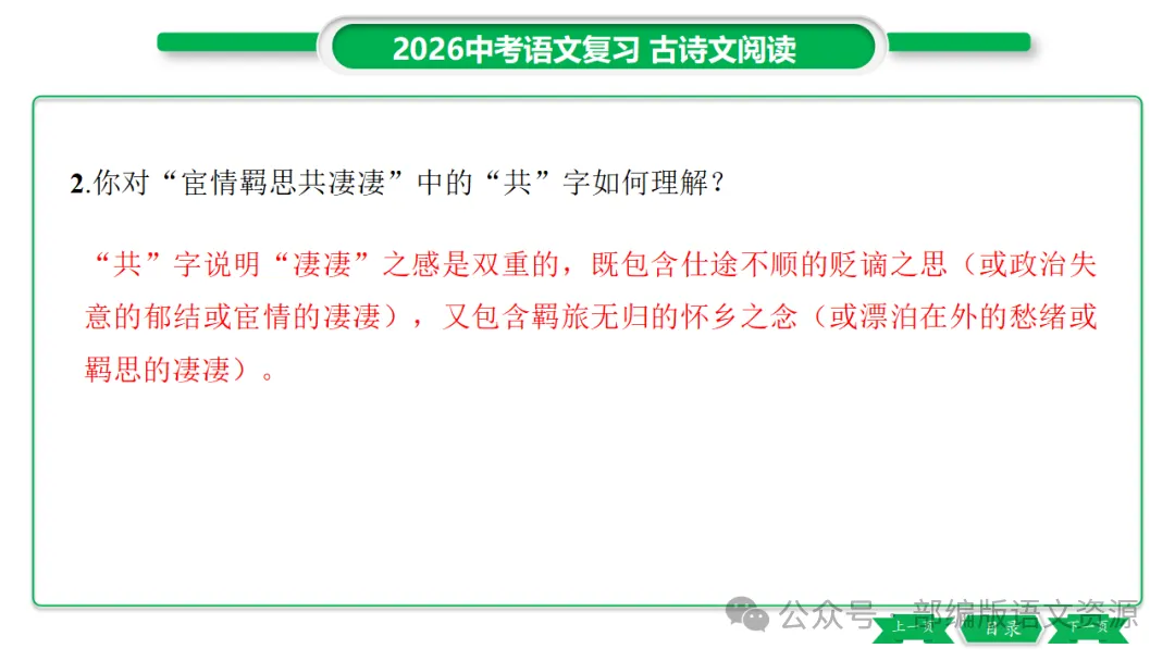 2026中考语文复习:课外古诗主题分类整合ppt 第47张