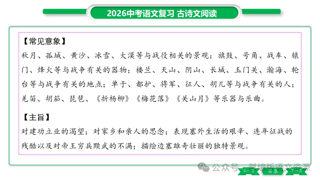 2026中考语文复习:课外古诗主题分类整合ppt 第57张
